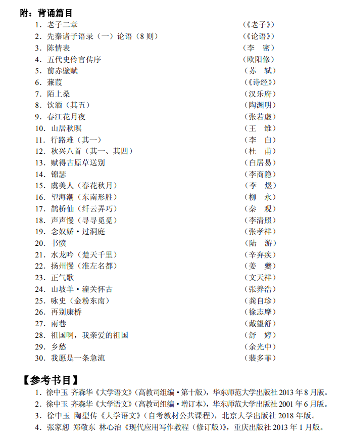 2022重慶專升本語文必背篇目 2022重慶專升本語文必背篇目
