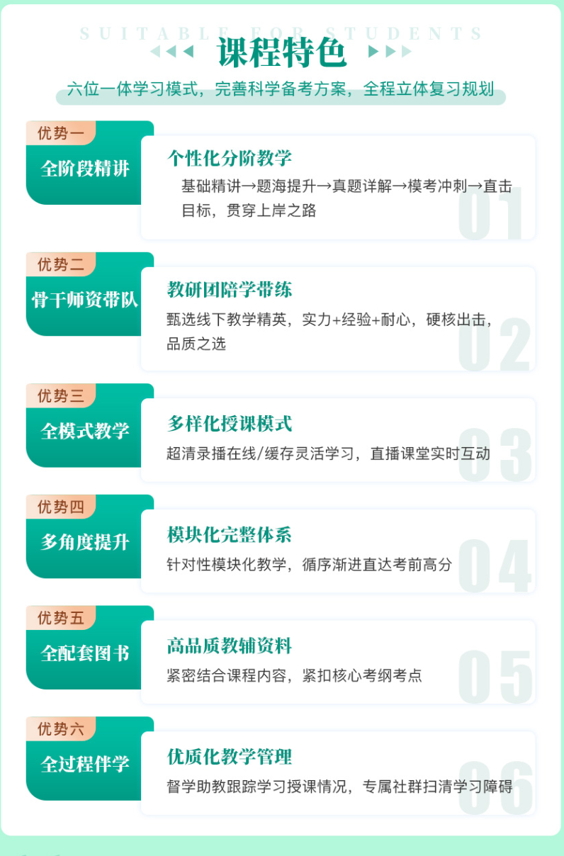 山東專升本自學報什么網(wǎng)課比較好? 山東專升本自學報什么網(wǎng)課比較好?