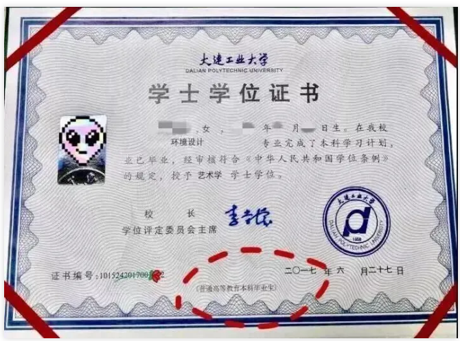 統(tǒng)招專升本證書 統(tǒng)招專升本證書