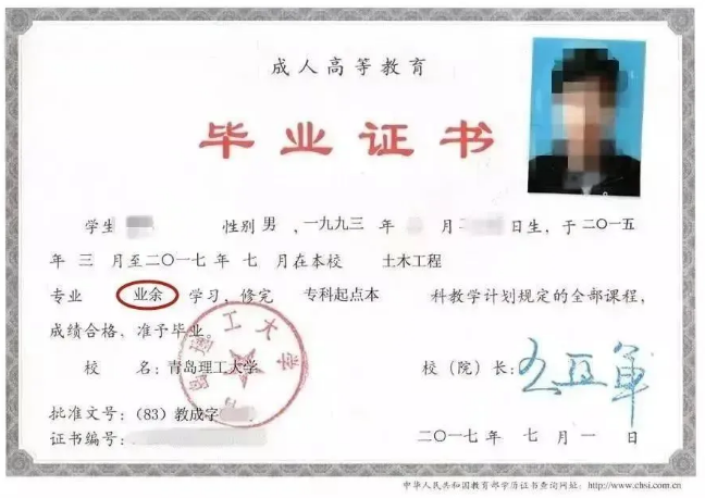 成考專升本畢業(yè)證書 成考專升本畢業(yè)證書