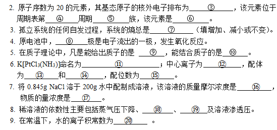 懷化學(xué)院2022年專升本無機化學(xué)模擬試卷 懷化學(xué)院2022年專升本無機化學(xué)模擬試卷
