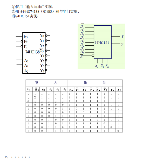 懷化學(xué)院2022年專升本數(shù)字電子技術(shù)模擬試卷 懷化學(xué)院2022年專升本數(shù)字電子技術(shù)模擬試卷