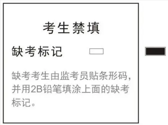 考生禁填 考生禁填