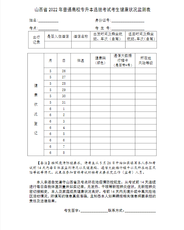 山西省2022年專升本考試考生健康狀況監(jiān)測表下載 山西省2022年專升本考試考生健康狀況監(jiān)測表下載