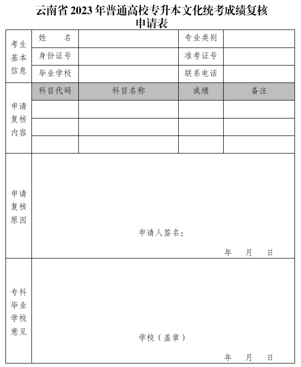 云南省2023年普通高校專升本文化統(tǒng)考成績復(fù)核申請表