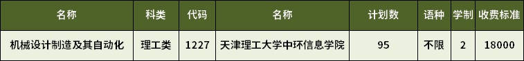 2023年天津?qū)Ｉ緳C械設(shè)計制造及其自動化專業(yè)招生學(xué)校