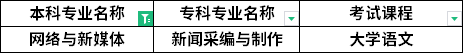 對(duì)照專(zhuān)業(yè)