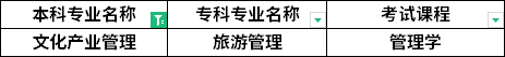 對(duì)照專(zhuān)業(yè)