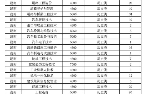 專業(yè)2-(2).jpg