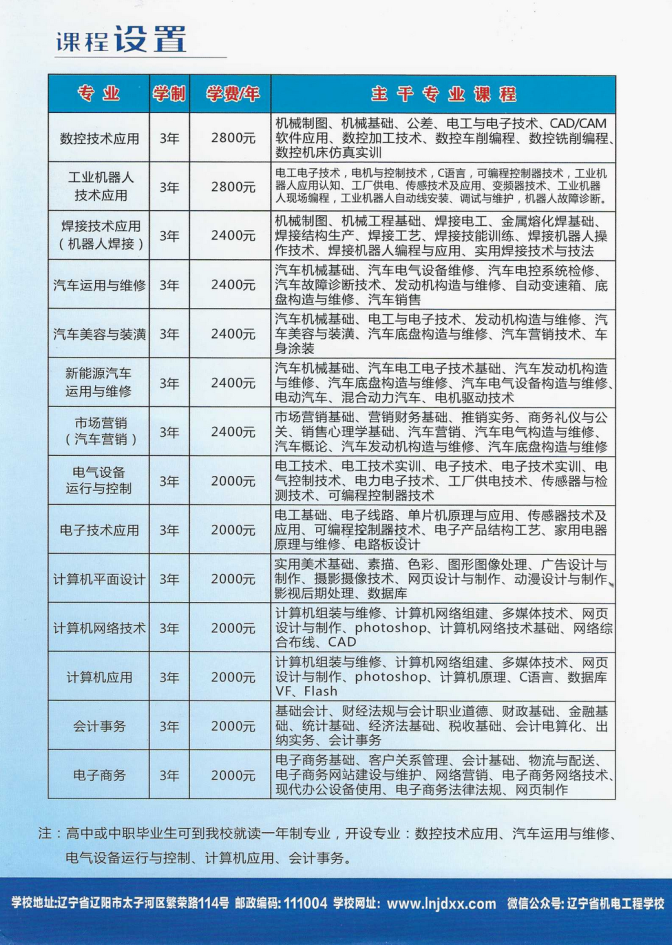 2022遼寧省機電工程學(xué)校學(xué)費一年多少錢