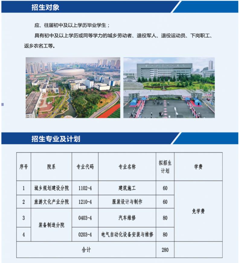 2023年貴陽職業(yè)技術(shù)學院招生簡章