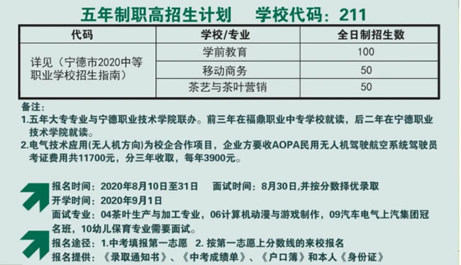 福鼎職業(yè)中專學(xué)校