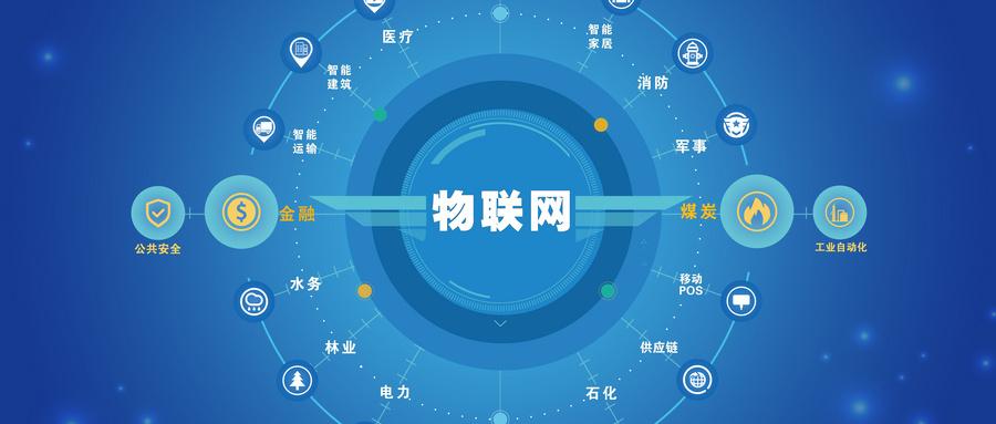 物聯(lián)網(wǎng)工程技術(shù)專業(yè)就業(yè)方向、就業(yè)前景