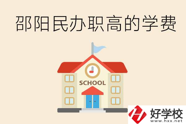 邵陽(yáng)有什么好的民辦職高？民辦職高一年學(xué)費(fèi)多少？