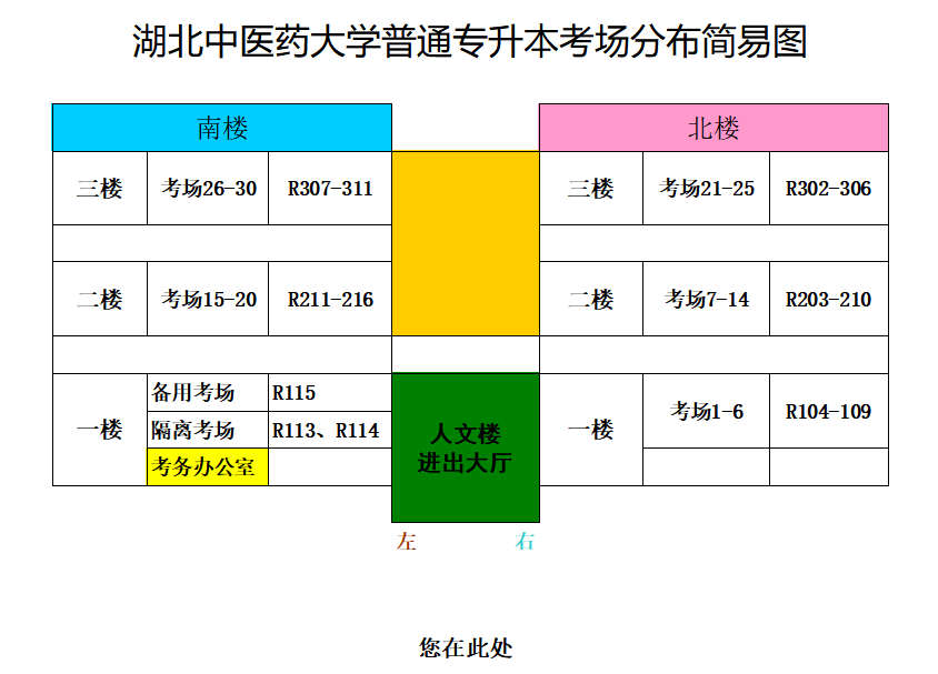 湖北中醫(yī)藥大學(xué)專升本從校門怎么走到8號(hào)樓？考場(chǎng)怎么找？