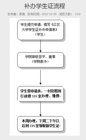 普通專升本的畢業(yè)證丟了怎么辦？畢業(yè)證補(bǔ)辦需要什么材料？