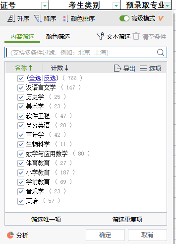 漢江師范學(xué)院2022專升本人數(shù)招滿了嗎？還有機(jī)會(huì)進(jìn)行補(bǔ)錄嗎？