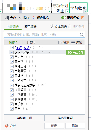 漢江師范學(xué)院2022專升本人數(shù)招滿了嗎？還有機(jī)會(huì)進(jìn)行補(bǔ)錄嗎？