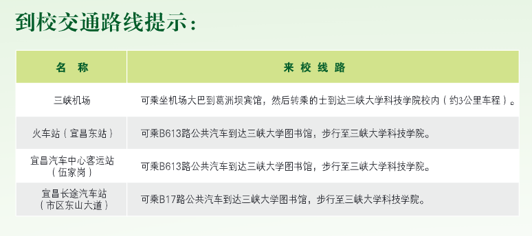 三峽大學科技學院專升本幾號幾點報到？報到路線和費用是多少？