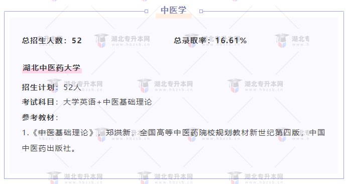 專升本內卷的專業(yè)都考什么？總錄取率有多低？率低的專業(yè)。這些專業(yè)通常被稱為內卷專業(yè)。越是內卷的專業(yè)大家就需要將考試內容和競爭壓力都研究透徹，對于專業(yè)課的復習也更要早早開始。錄取率低的情況下想要上岸就必須付出極大的努力。 內卷專業(yè)都有一個特點：招生人數(shù)比較少。但是也不乏一些招生人數(shù)多的專業(yè)，比如口腔醫(yī)學，總招生人數(shù)有284人，但是總錄取率還不到20%。我們來看看這些內卷專業(yè)的整體錄取率是多少？ 口腔醫(yī)學： 中醫(yī)學： 針灸推拿學： 自動化： 教育學： 以上五個專業(yè)是以往湖北普通專升本考試中比較卷的專業(yè)，其中有考三門科目的也有考兩門科目的，大家可以提前根據(jù)院校給出的參考教材提前復習，這樣時間更充分復習的底氣也更足哦！ 更多專業(yè)資訊與海量資源敬請關注“好學校專升本網(wǎng)”微信公眾號及“升本刷題寶”小程序。助力升本上岸，我們一起前行！有任何升本問題可直接咨詢：18186660825（思筱老師）& 15623077653（沐沐老師）。