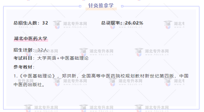 專升本內卷的專業(yè)都考什么？總錄取率有多低？